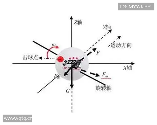 赛后分析：北京乒乓球队与广州乒乓球队灵活性对比及战术探讨