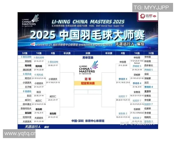 重庆羽毛球队在全国羽毛球速度排行榜中荣登第8名展现实力与潜力