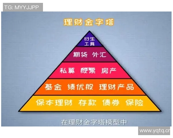 足球明星理财秘籍揭秘如何让财富增值与风险管理并重