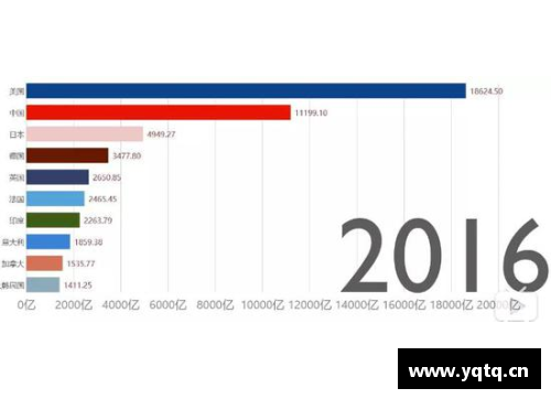 球员GDP组合：解析顶级运动员如何推动经济增长