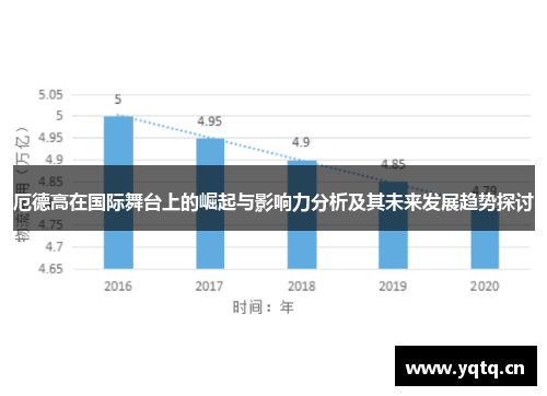 厄德高在国际舞台上的崛起与影响力分析及其未来发展趋势探讨
