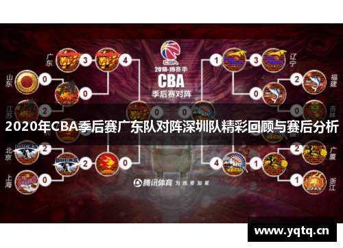 2020年CBA季后赛广东队对阵深圳队精彩回顾与赛后分析